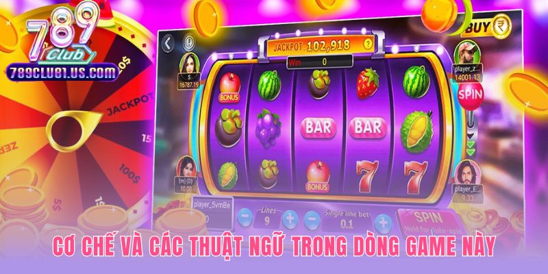 Thuật ngữ game slot giúp người chơi làm chủ mỗi lượt quay