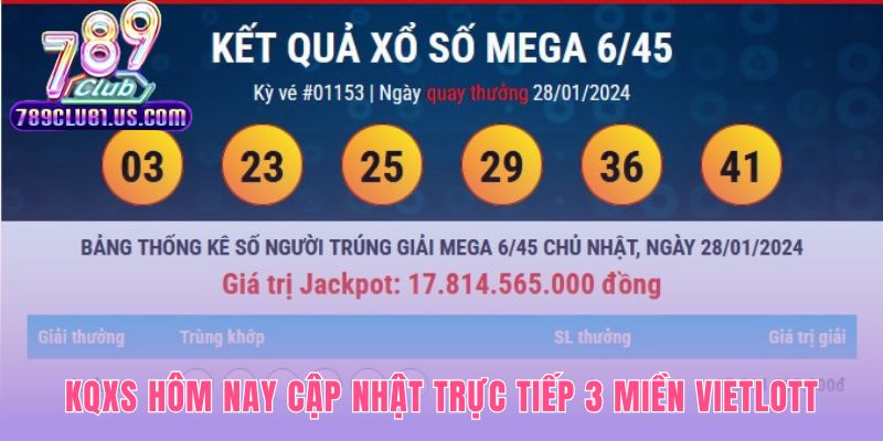 Kết quả xổ số hôm nay được cập nhật chính xác tuyệt đối